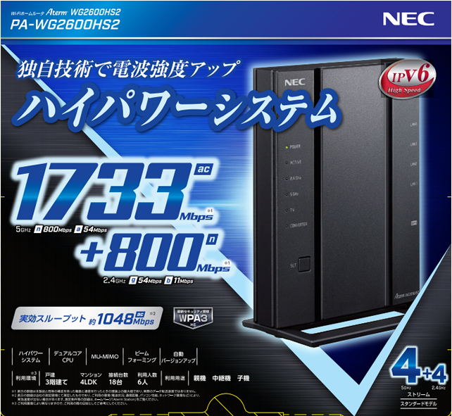 NECWiFiルーターatermPA-WG2600HS2画像